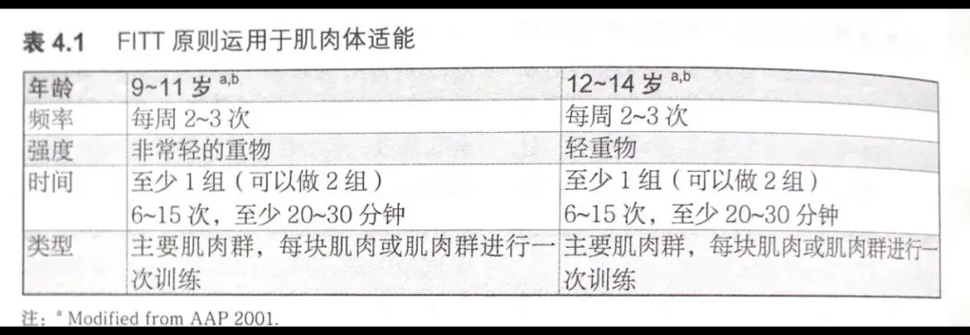 制定篮球交流计划以促进个人技能发展的方法_1